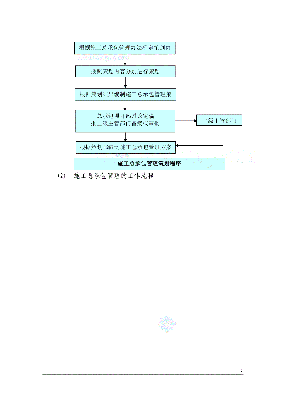 [重庆]施工总承包单位对专业分包的配合、协调、管理、服务方案_secret--_第2页