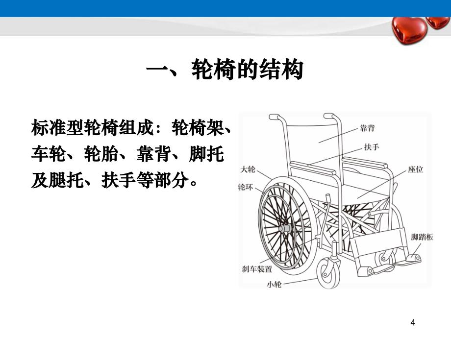 （优质医学）轮椅的选择与使用_第4页