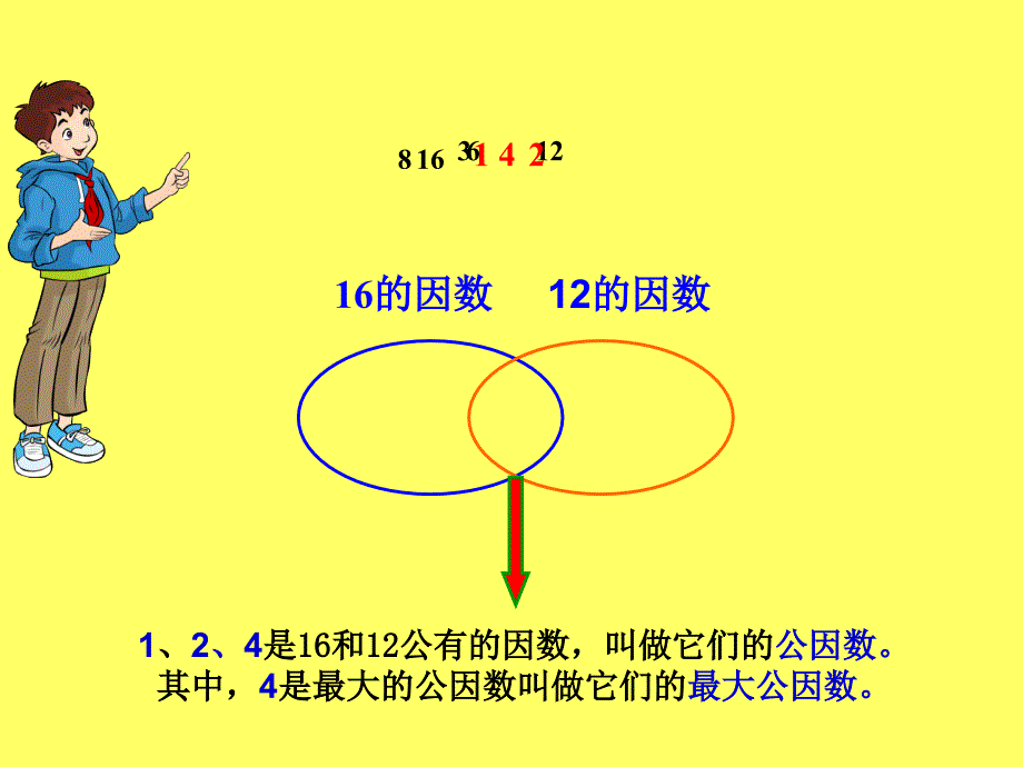 人教版五年级数学下册第四单元_最大公因数_课件_第4页