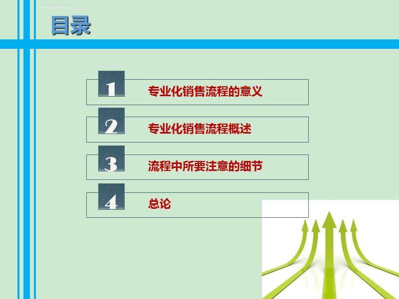 互联网金融专业化销售流程课件_第2页