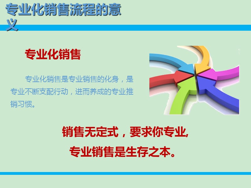 互联网金融专业化销售流程课件_第5页