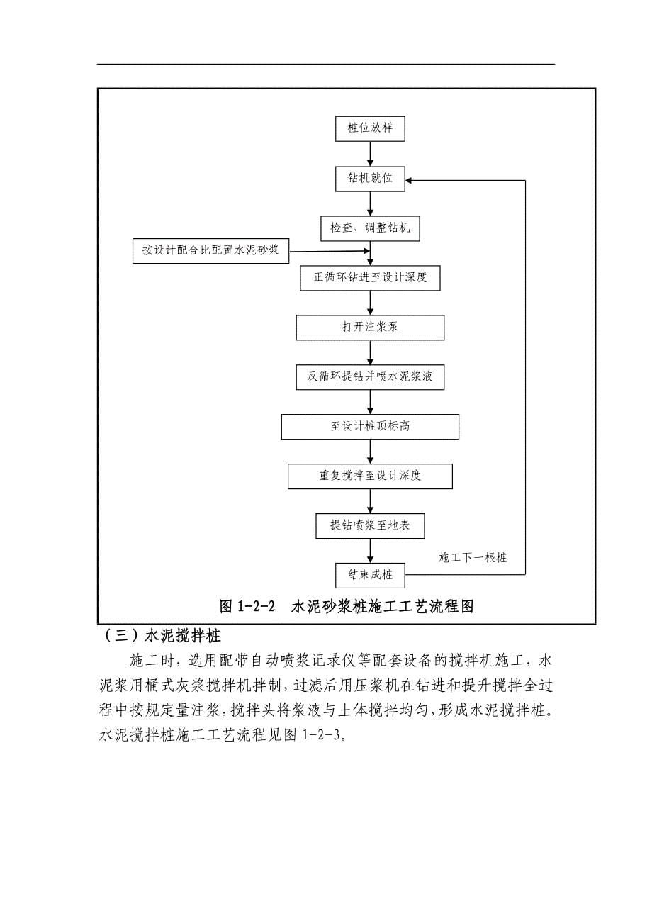 {流程管理流程再造}怀邵衡二分部施工工序流程手册_第5页