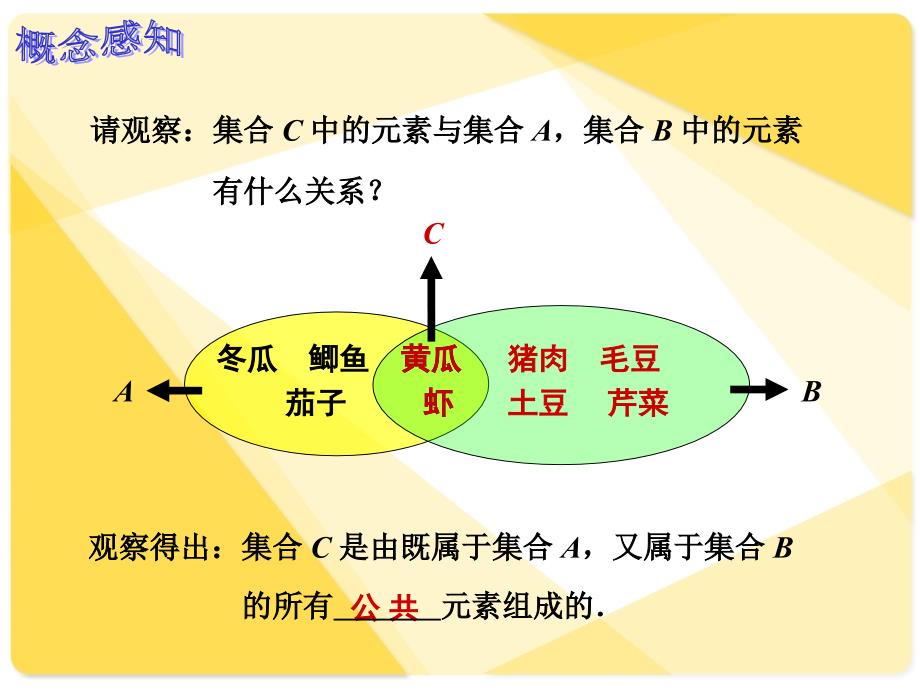 人教版中职数学1.1.4-1集合的运算 (一)课件_第4页