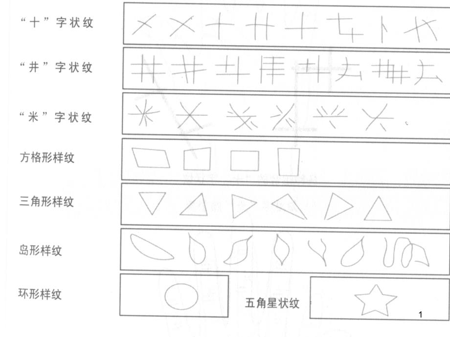 （优质医学）八种异常病理纹_第1页