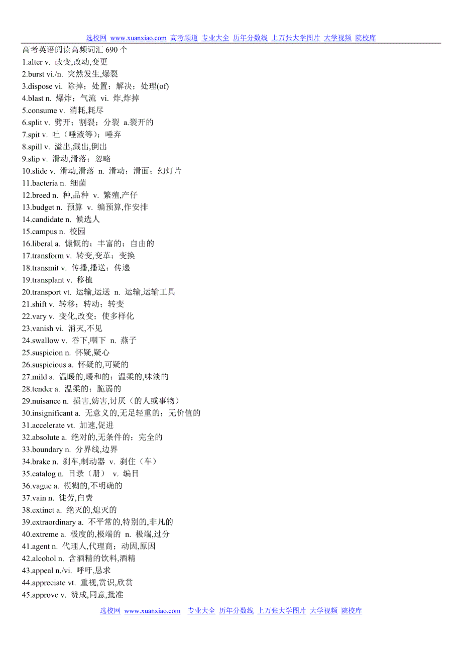 高考英语高频词汇(最新版)_第1页