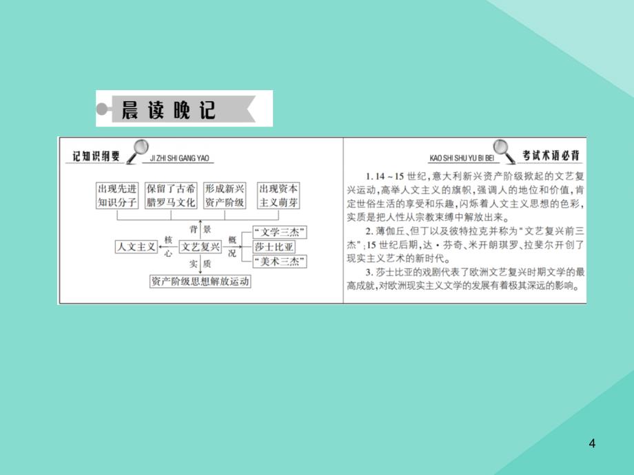 2020_2021学年高中历史第三单元从人文精神之源到科学理性时代第12课文艺复兴巨匠的人文风采课件岳麓版必修2_第4页