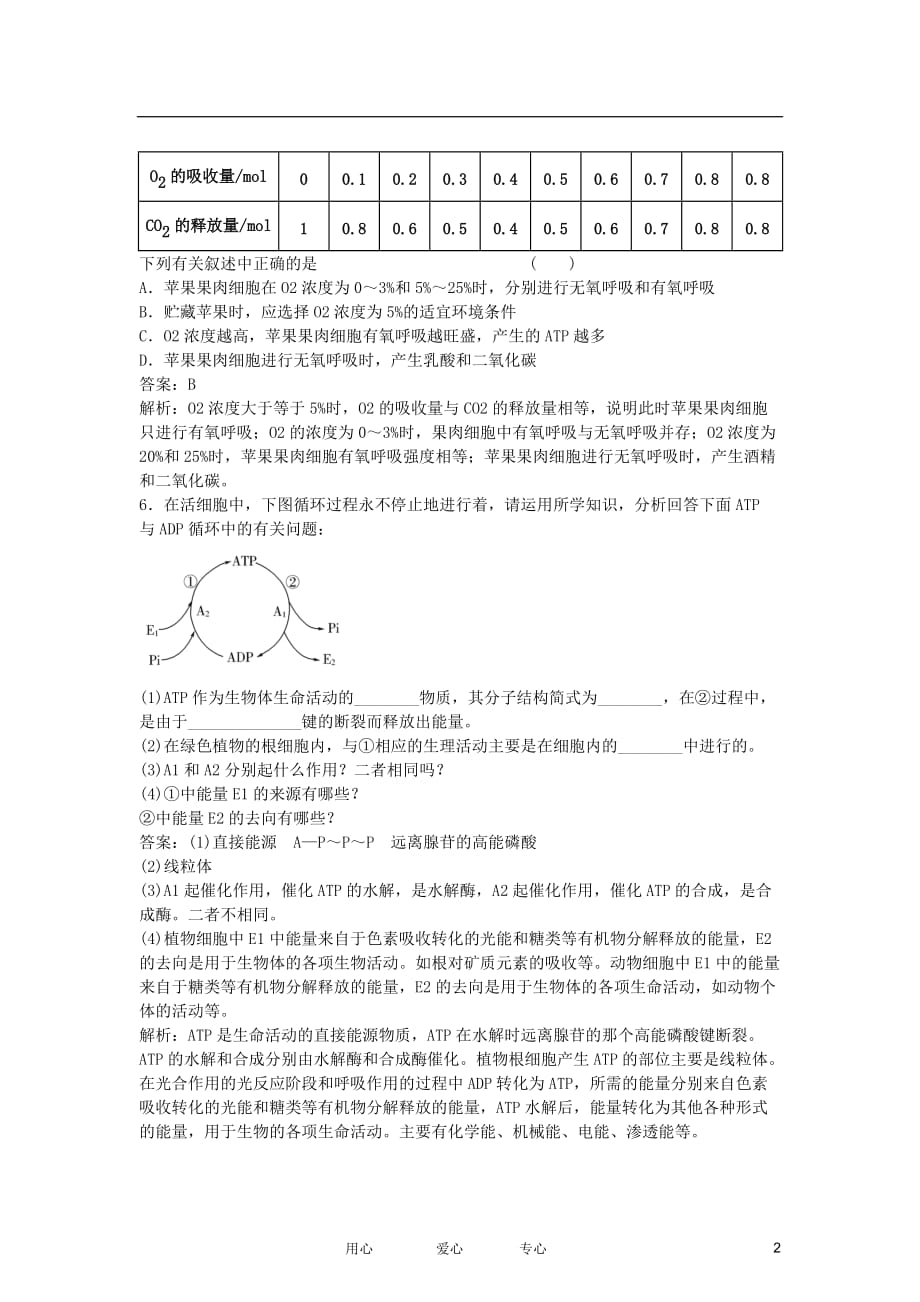 高中生物复习课 5-2 ATP和细胞呼吸同步测试 新人教版必修1_第2页