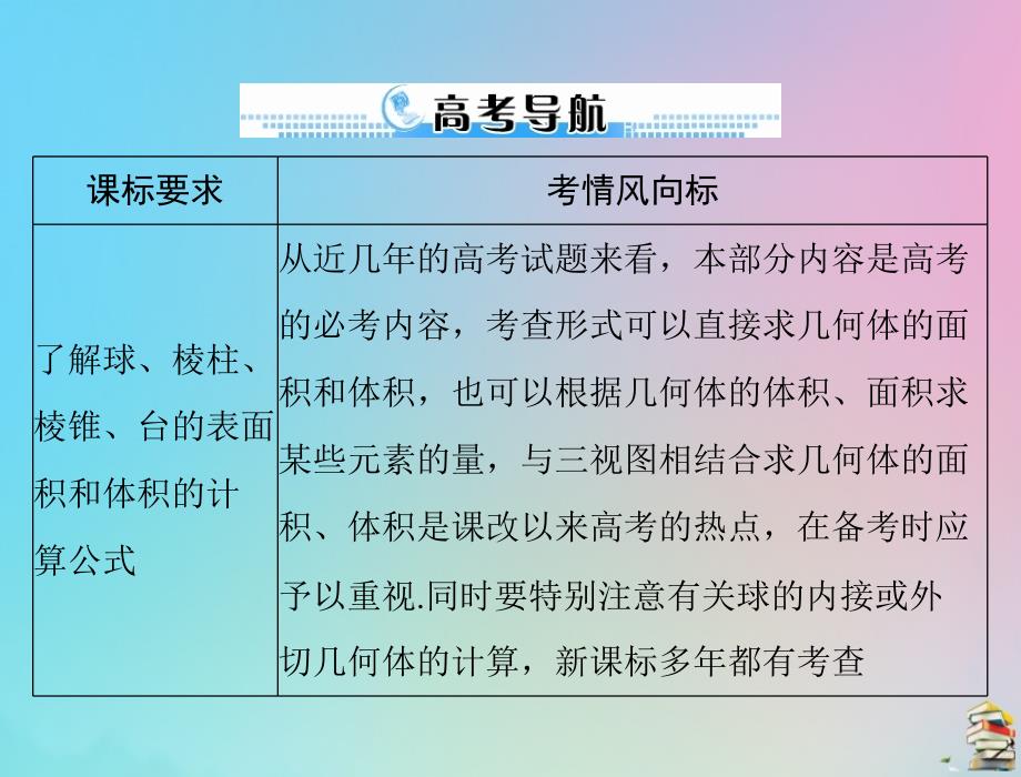 2021届高考数学一轮复习第八章立体几何第2讲空间几何体的表面积和体积课件3_第2页