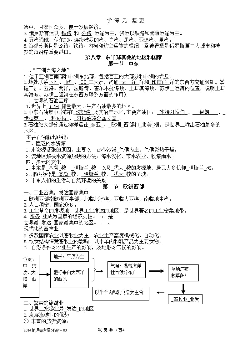 2017最新人教版七年级下地理复习提纲(完整版)（2020年九月）.pptx_第4页