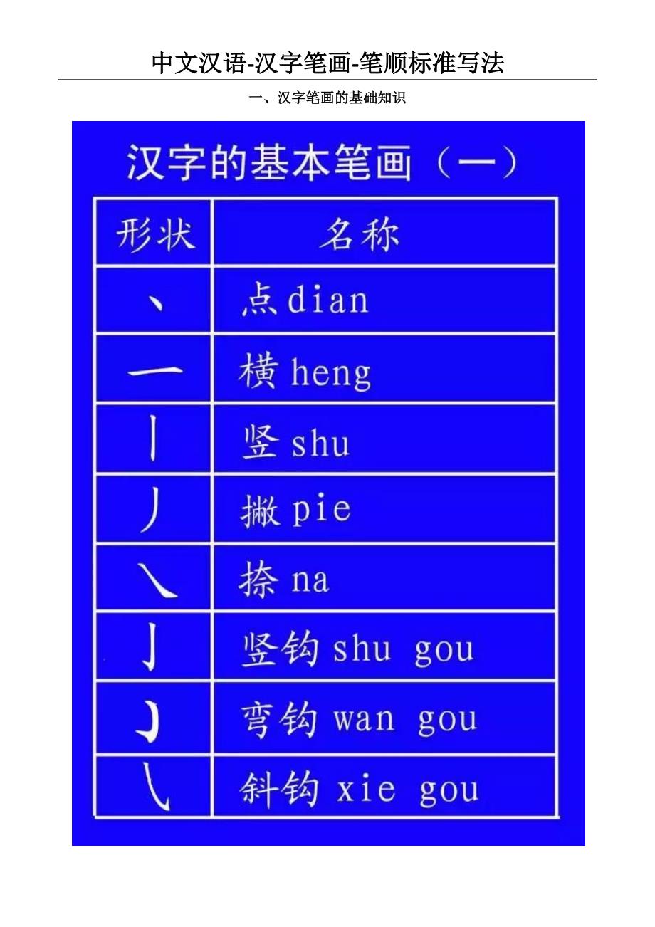 中文汉语汉字笔画笔顺标准写法(中小学生书法笔画顺序)_第1页