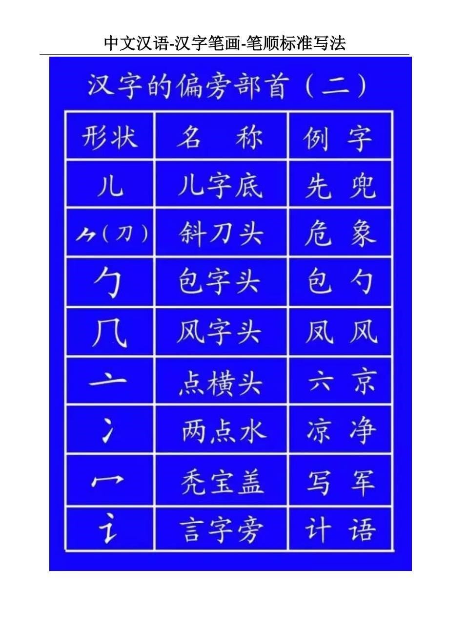 中文汉语汉字笔画笔顺标准写法(中小学生书法笔画顺序)_第5页