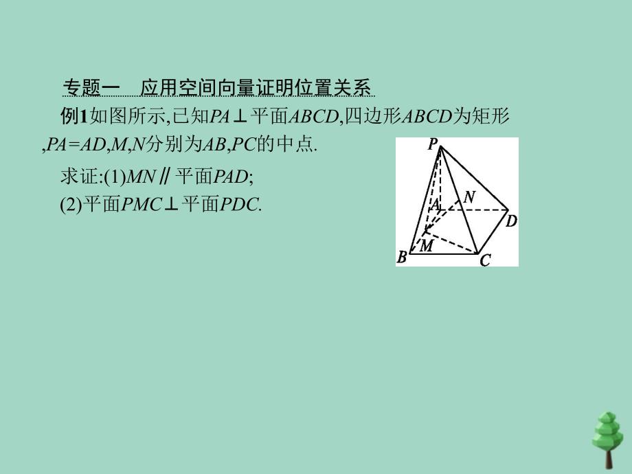 2020_2021学年新教材高中数学第一章空间向量与立体几何章末整合课件新人教A版选择性必修第一册0_第3页