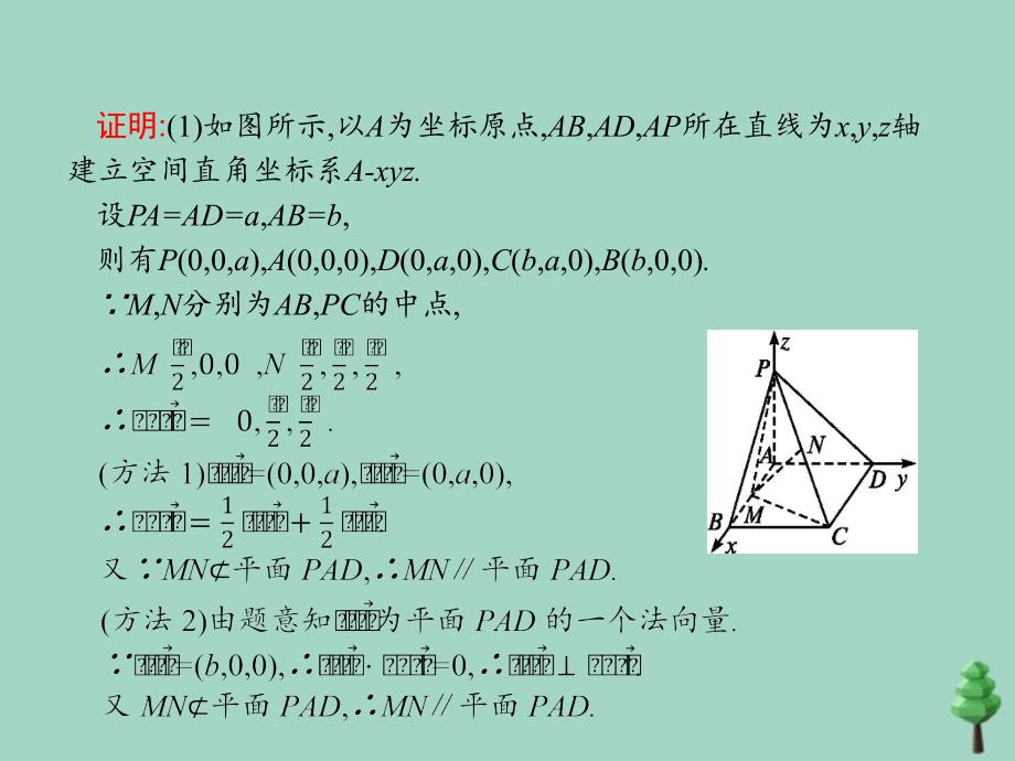 2020_2021学年新教材高中数学第一章空间向量与立体几何章末整合课件新人教A版选择性必修第一册0_第4页