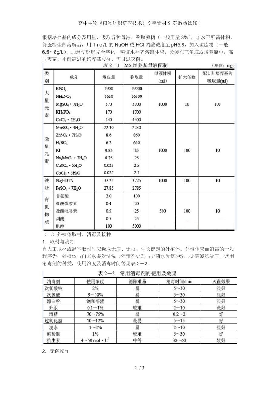 高中生物《植物组织培养技术》文字素材5 苏教版选修1_第2页