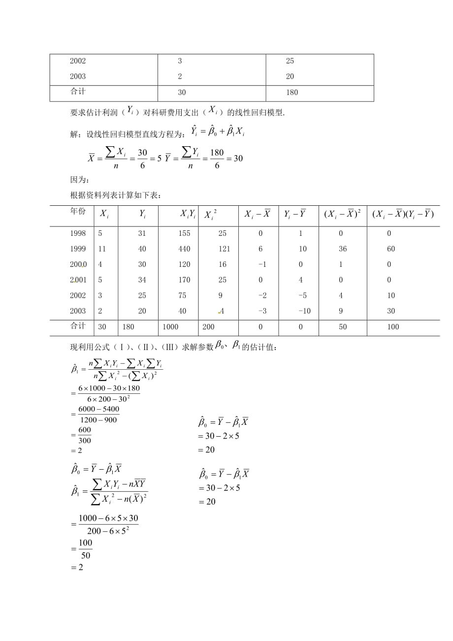 内蒙古准格尔旗高中数学第二章统计2.3变量间的相关关系2.3.2两个变量的线性相关教案新人教B版必修3_第2页