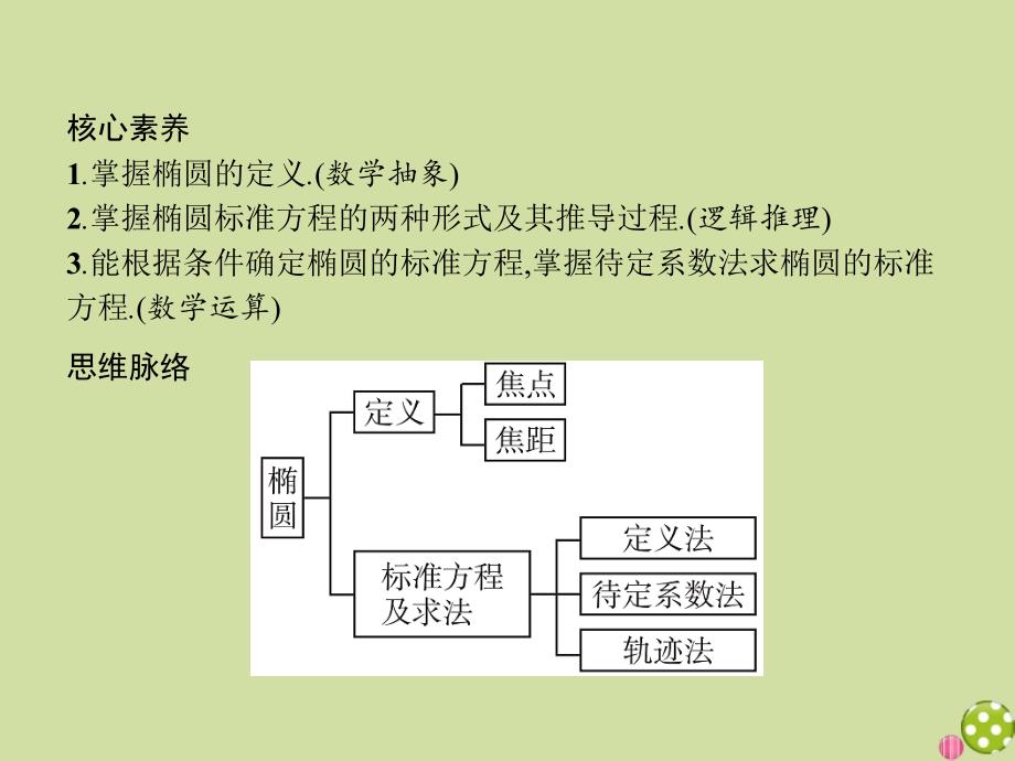 2020_2021学年新教材高中数学第二章平面解析几何2.5.1椭圆的标准方程课件新人教B版选择性必修第一册20_第2页