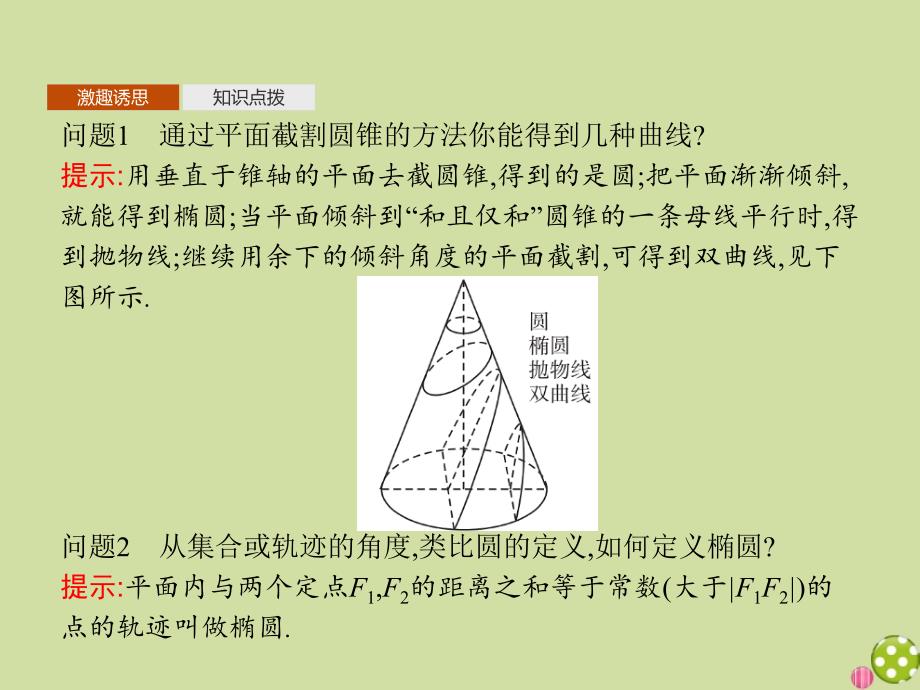 2020_2021学年新教材高中数学第二章平面解析几何2.5.1椭圆的标准方程课件新人教B版选择性必修第一册20_第4页