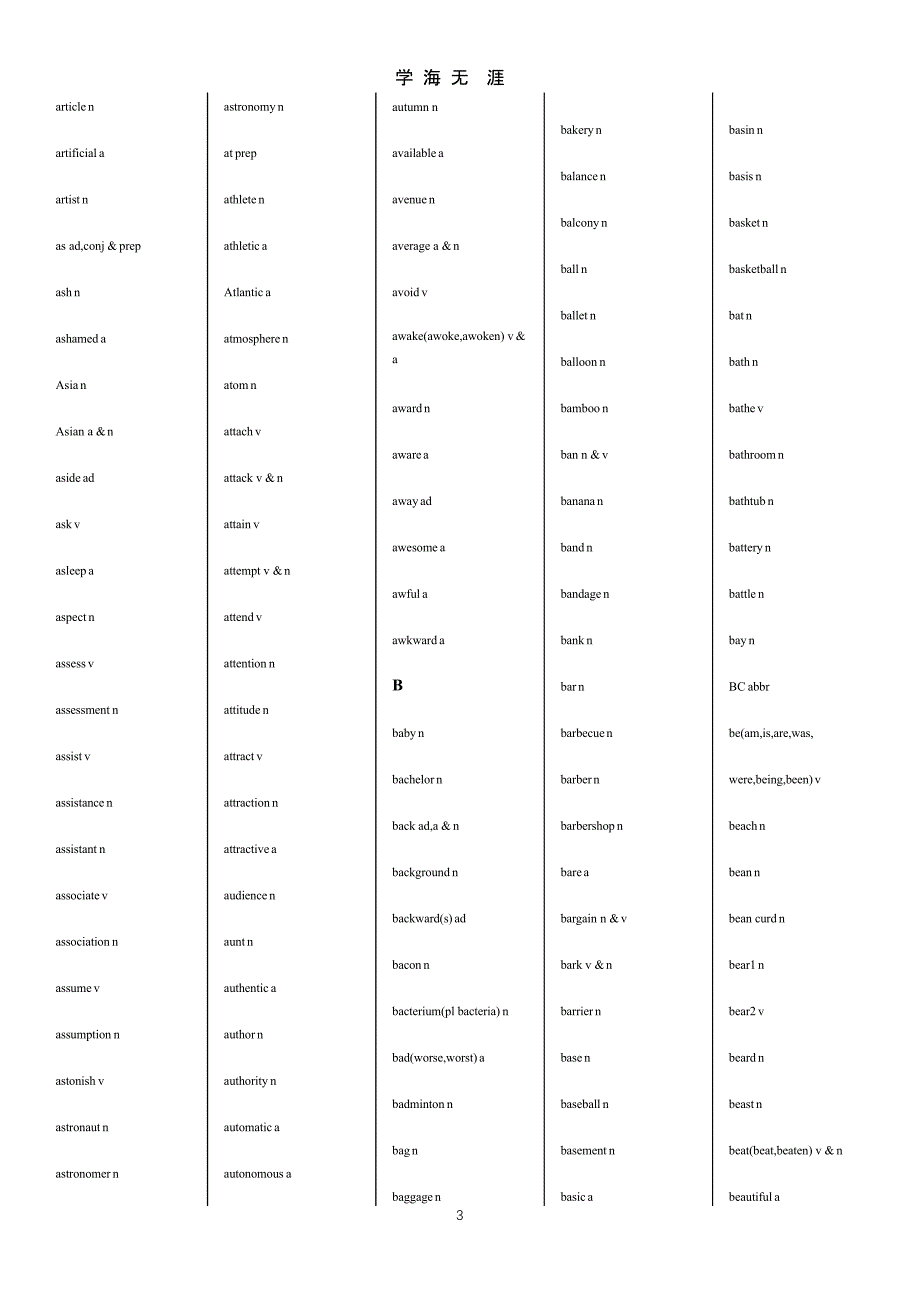 2020最新英语高考考纲词汇表(精校默写版)（2020年九月）.pptx_第3页