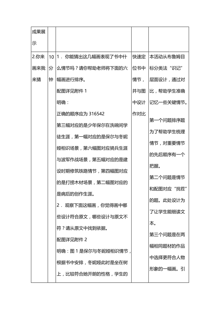 初中语文名著阅读钢铁是怎样炼成的教学设计_第2页