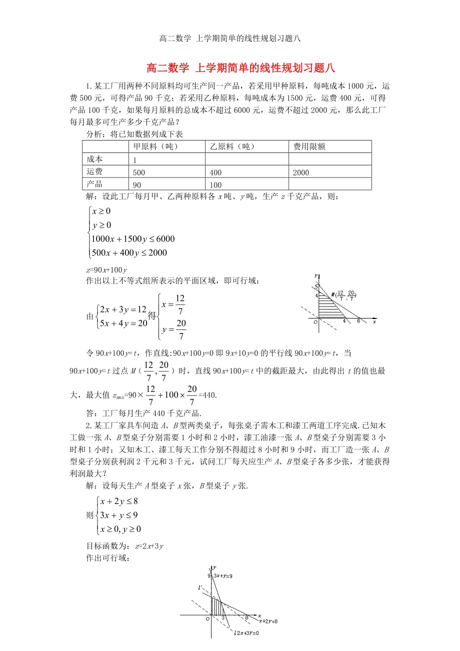 高二数学 上学期简单的线性规划习题八_第1页