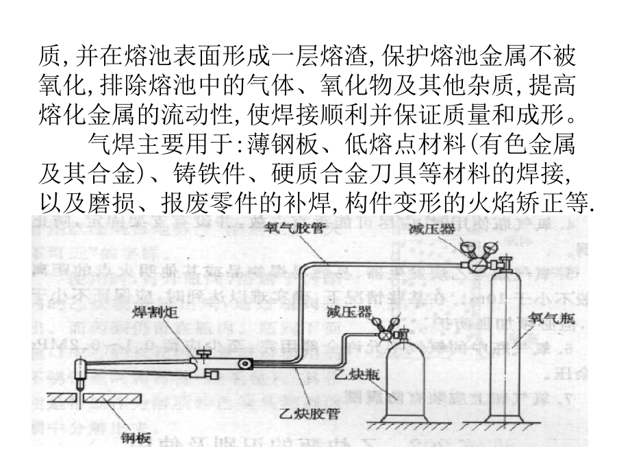 第七章气焊与气割安全技术精编版_第2页