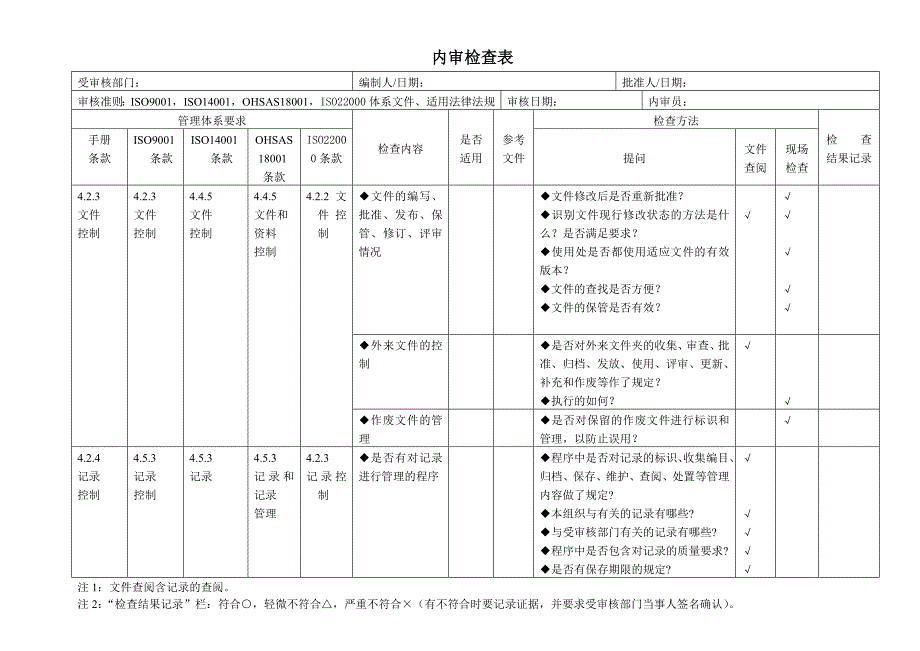 4体系内审检查表--_第3页