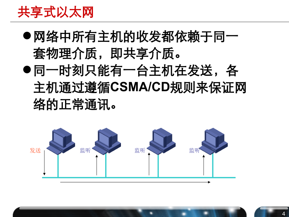 交换与路由技术(移动代维培训)课件_第4页