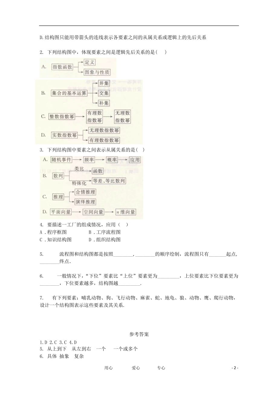 高中数学《结构图》同步练习2 新人教A版选修1-2_第2页