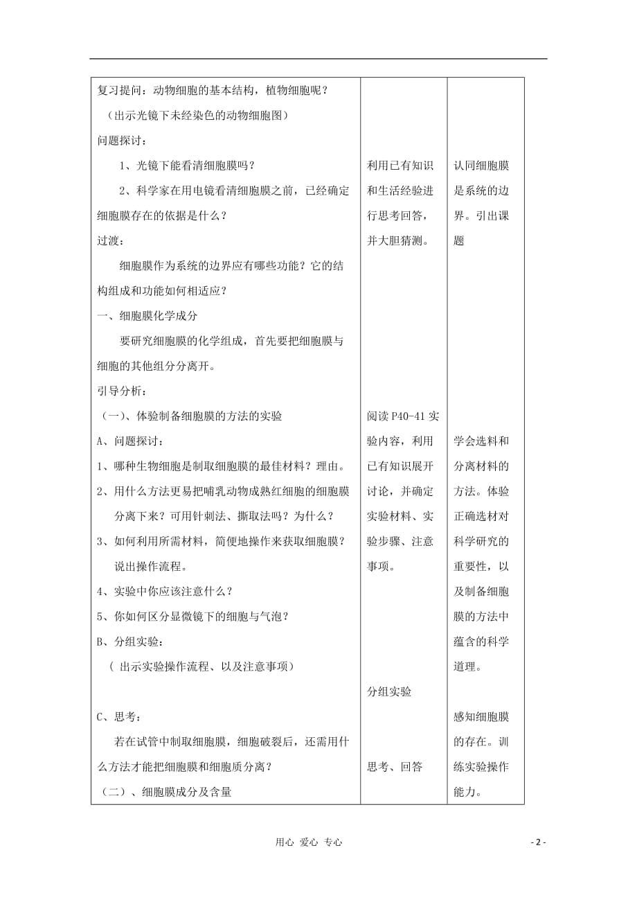 高中生物《细胞膜》教案8 沪科版第一册[1]_第2页