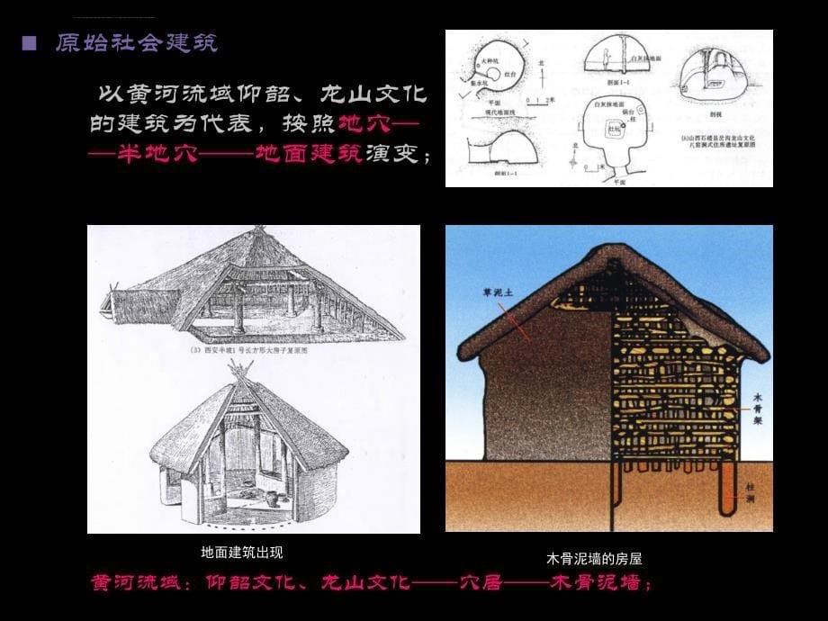 中国传统建筑概述课件_第5页