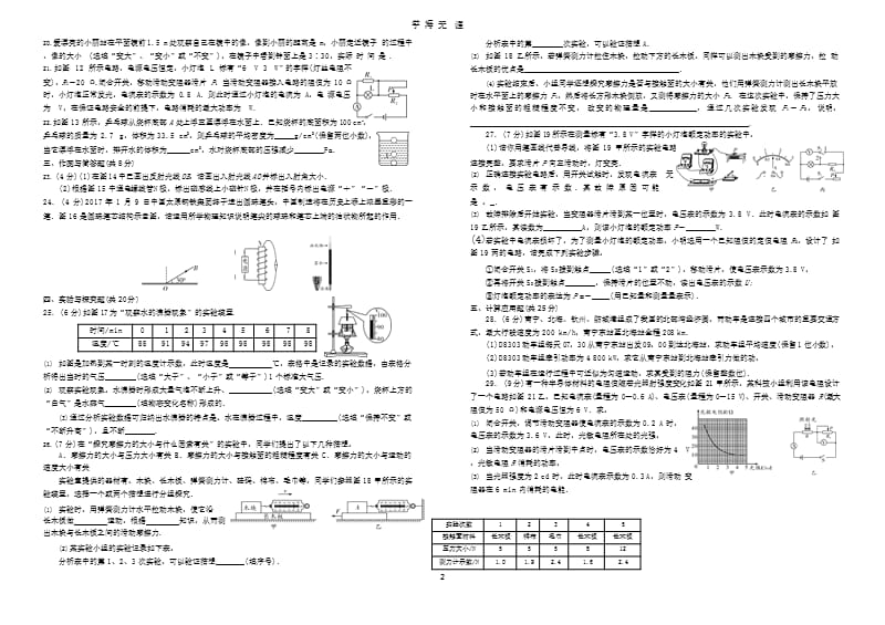 2019中考黑白卷(物理).pptx_第2页