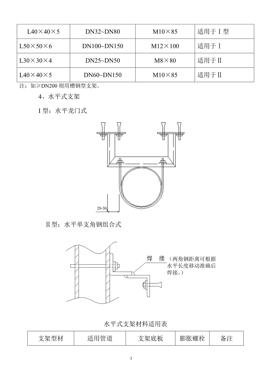 891编号管道支架制作安装一般适用标准_第3页