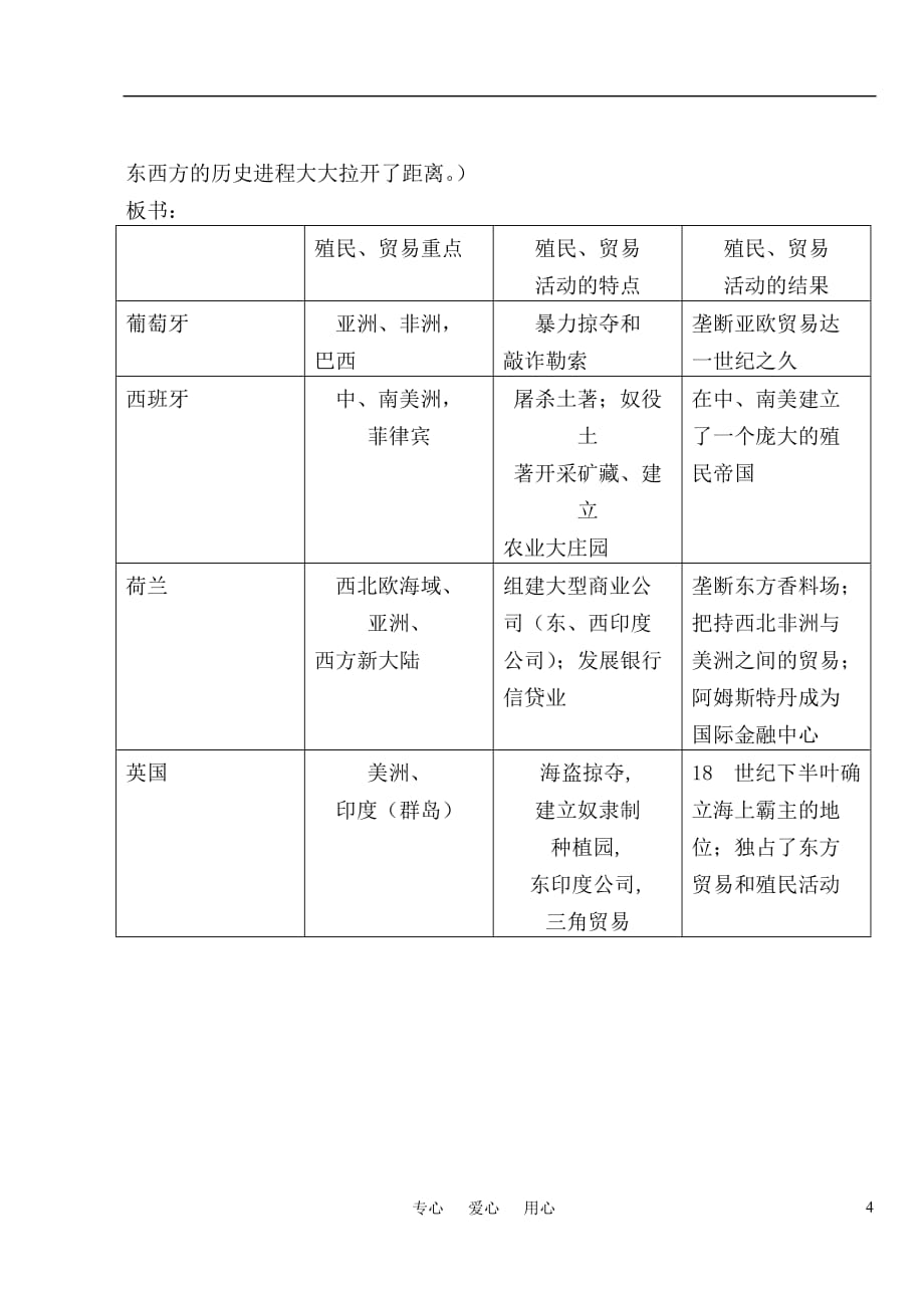 高中历史 《欧洲殖民者的扩张和掠夺》教案1 岳麓版必修2_第4页