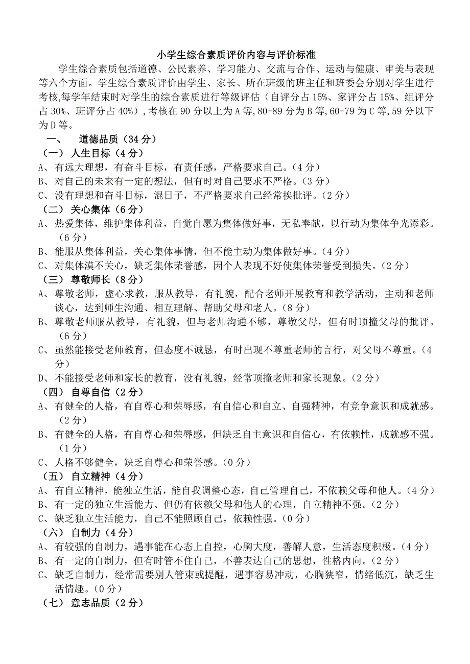 小学生综合素质评价内容与评价标准 ._第1页