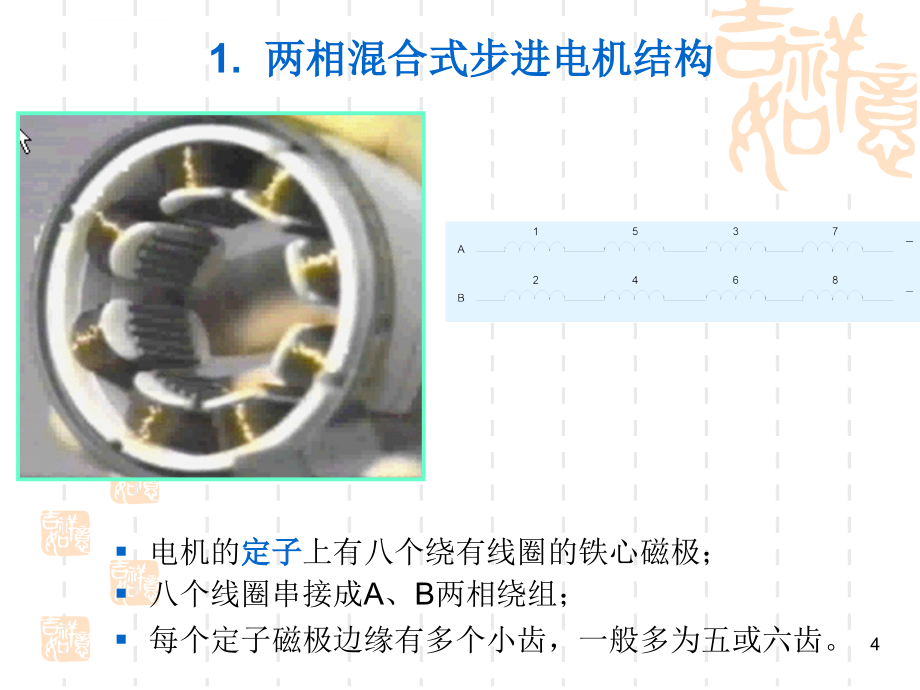 两相混合式步进电机及其驱动技术(公开)课件_第4页