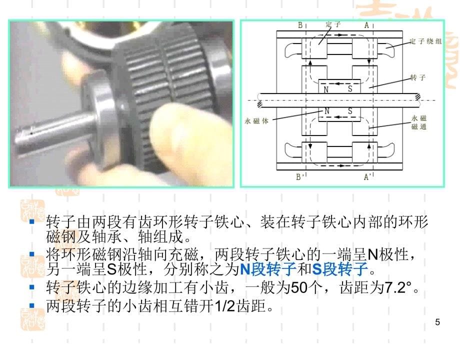 两相混合式步进电机及其驱动技术(公开)课件_第5页