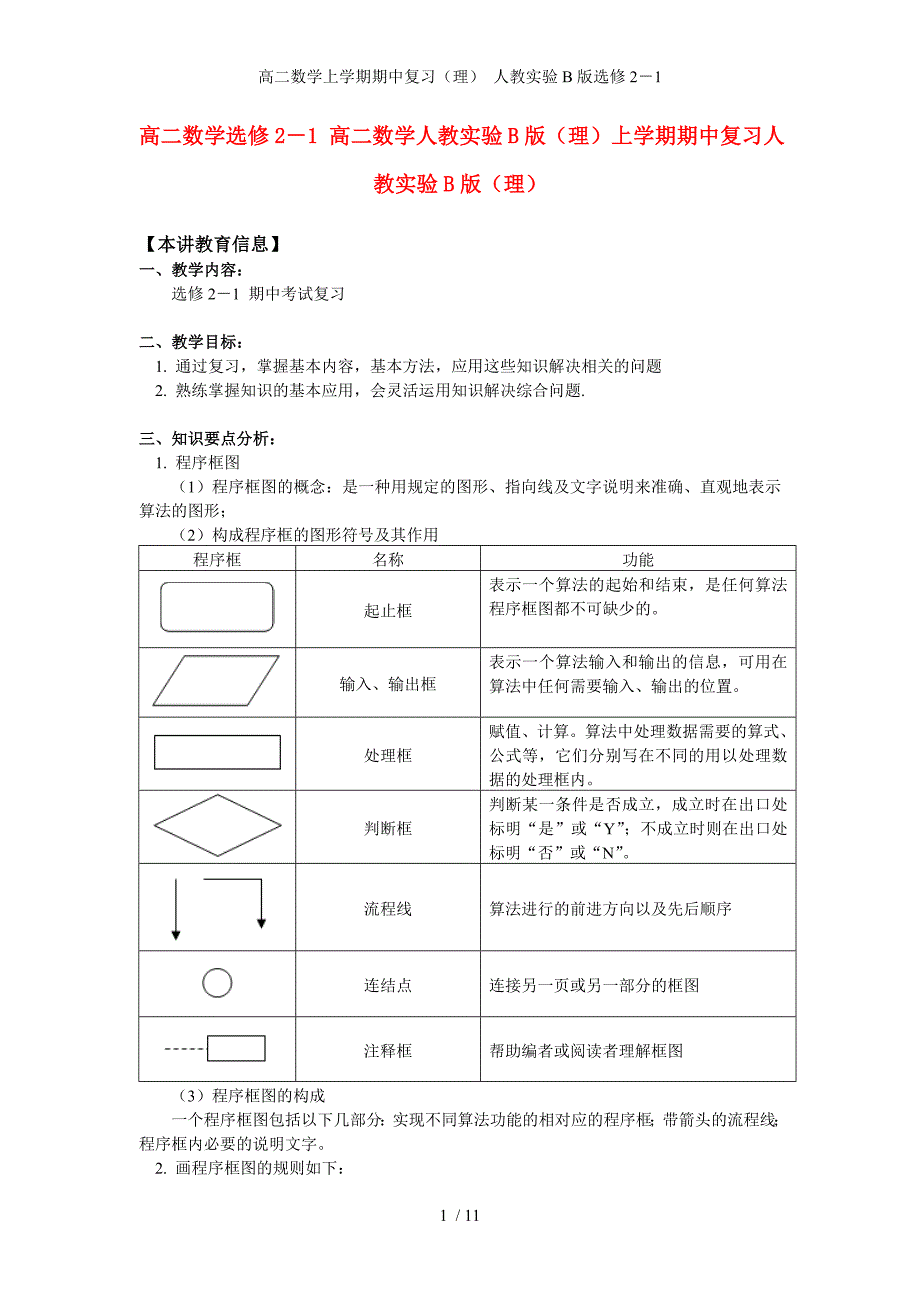 高二数学上学期期中复习（理） 人教实验B版选修2－1_第1页