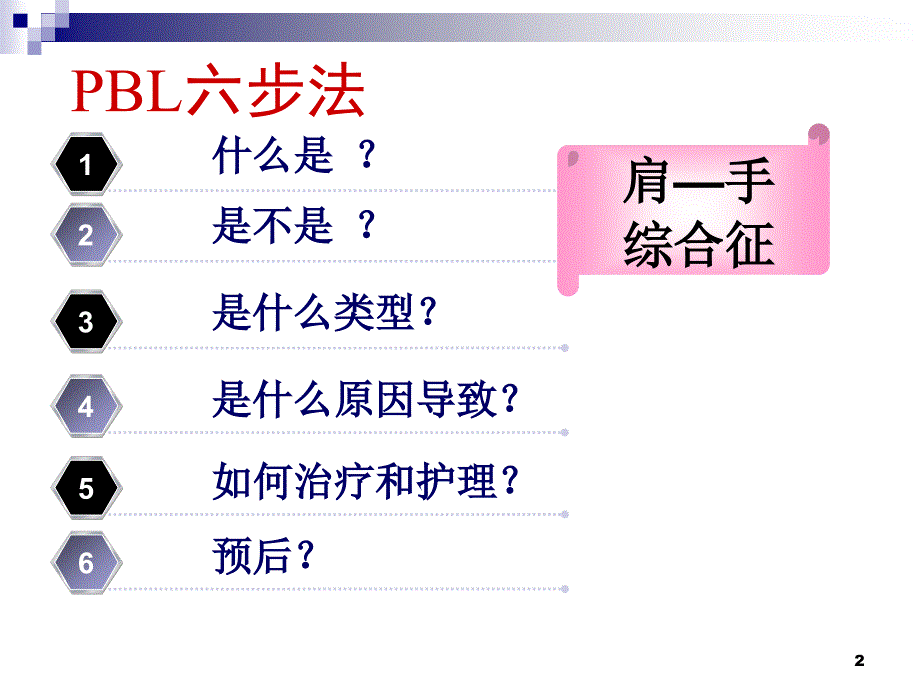 （优质医学）肩手综合征的康复治疗_第2页