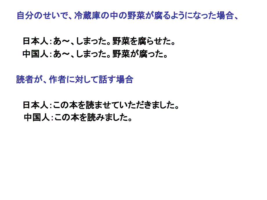 中高级日语语法精解第11回课件_第2页