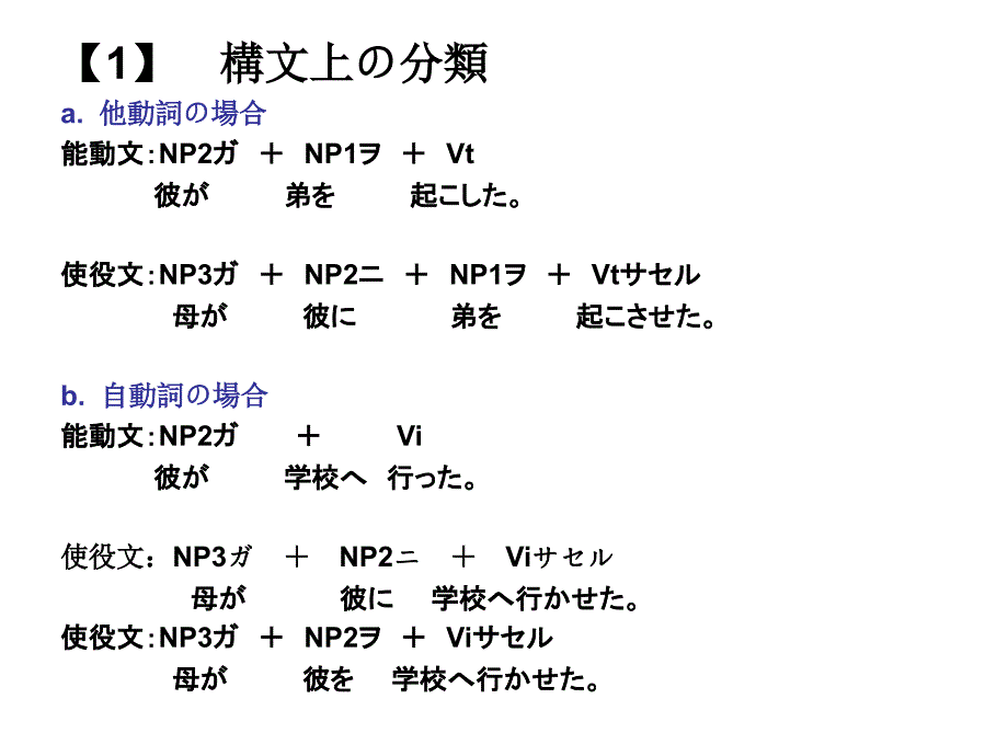 中高级日语语法精解第11回课件_第3页