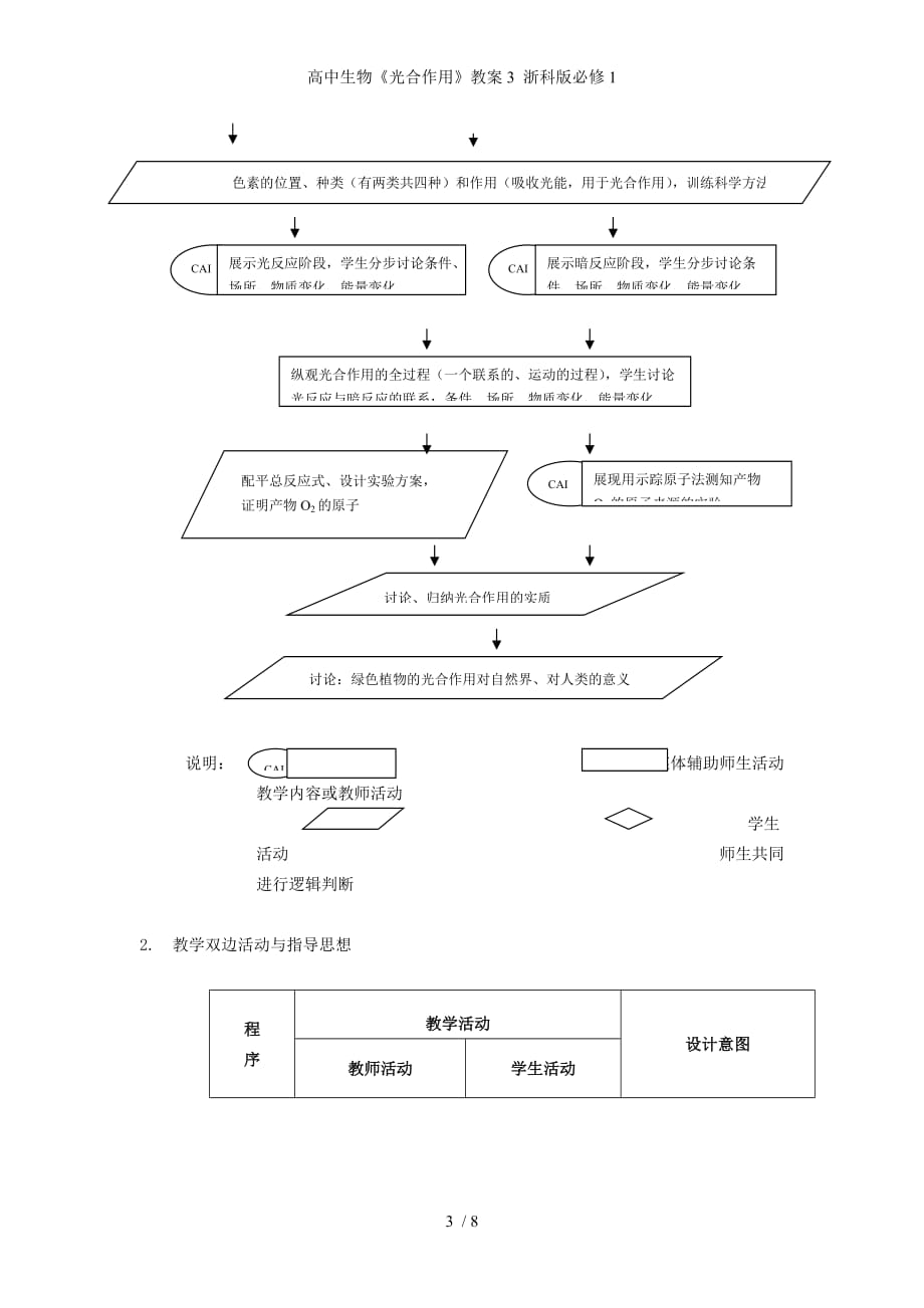 高中生物《光合作用》教案3 浙科版必修1_第3页