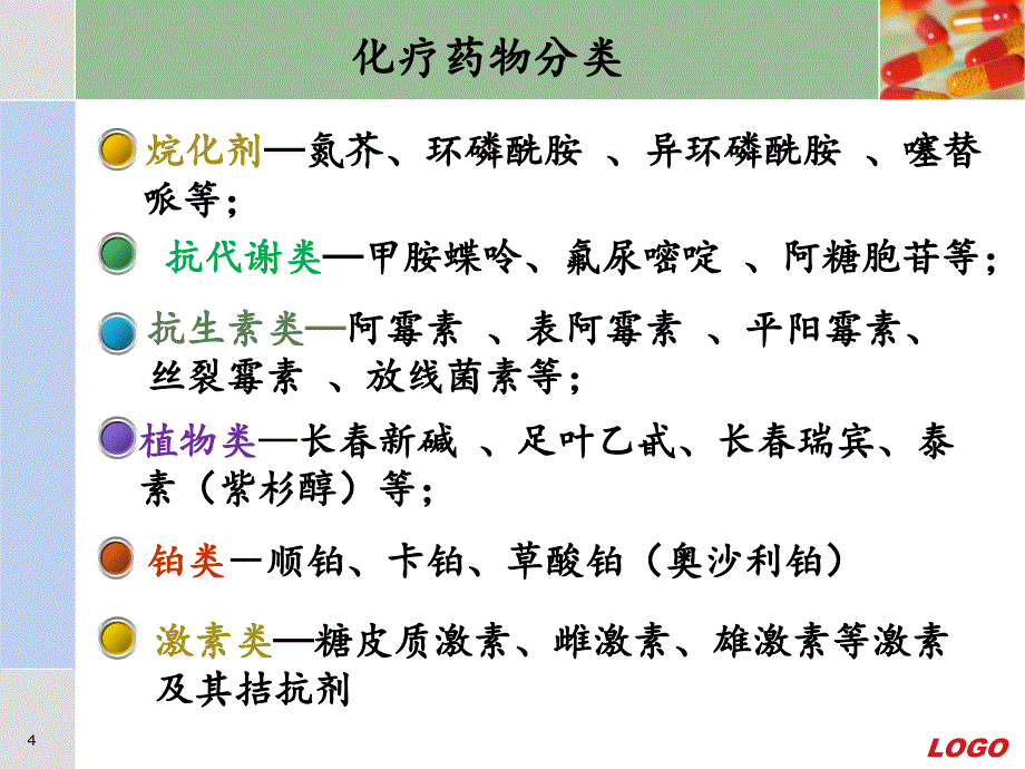 （优质医学）化疗药物配制和防护_第4页