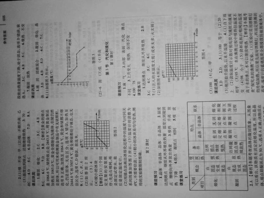 人教版八年级物理基础训练上答案课件_第5页