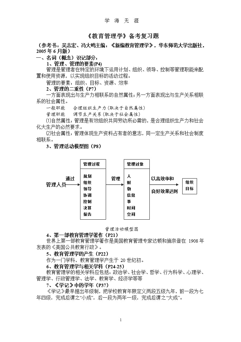 《教育管理学》备考复习题(答案)(1).pptx_第1页