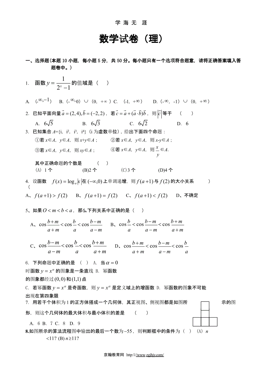 2012高考仿真模拟数学C (理科)（2020年九月）.pptx_第1页