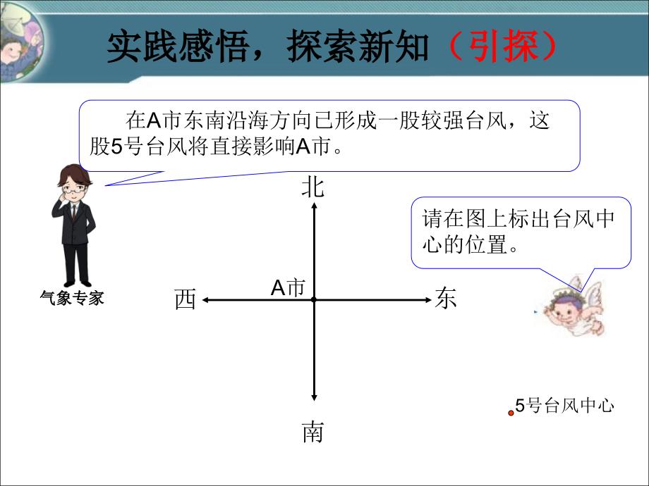 六年级上册数学课件-《位置与方向（二）》人教版_第4页