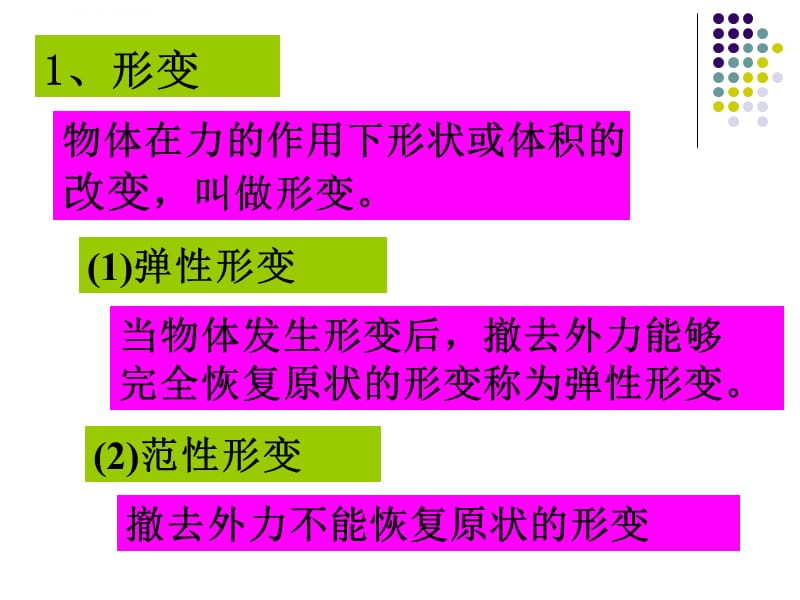 九年级物理 弹力和弹簧测力计课件_第4页