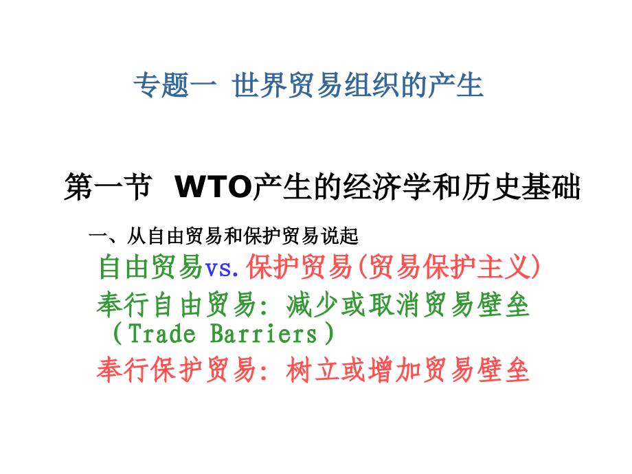 世界贸易组织 WTO 概论课件_第1页