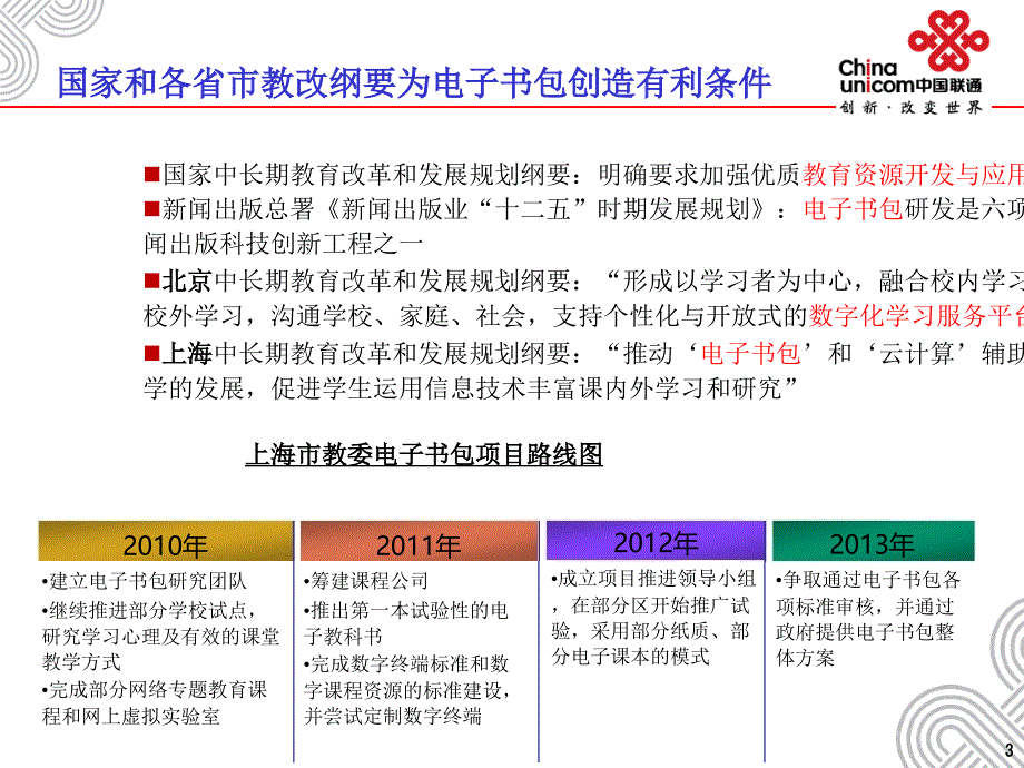中国联通 - 电子书包解决方案课件_第3页