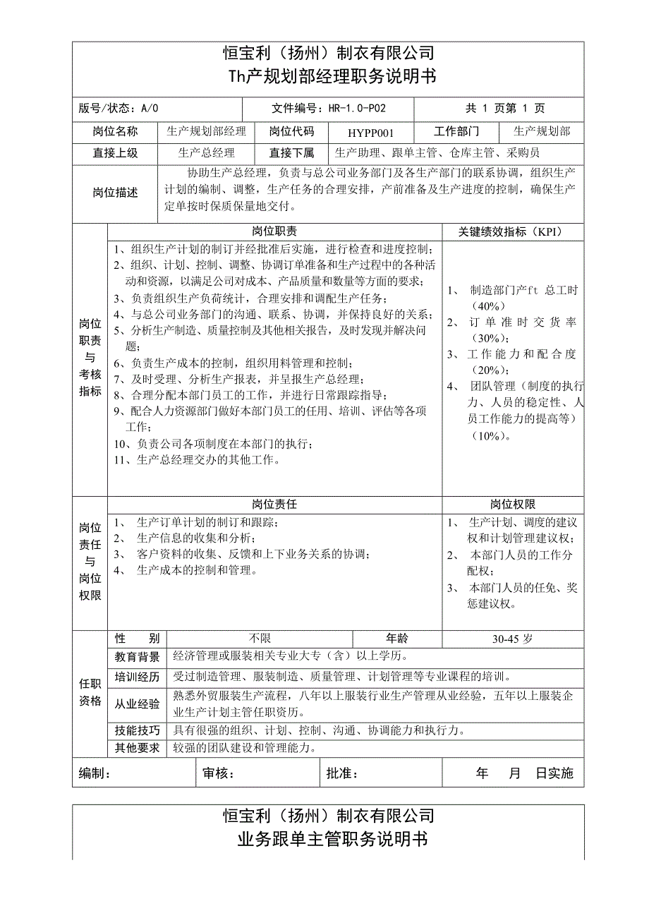 {营销策划方案}恒宝利制衣公司管理策划书生产系统岗位说明书生产_第3页